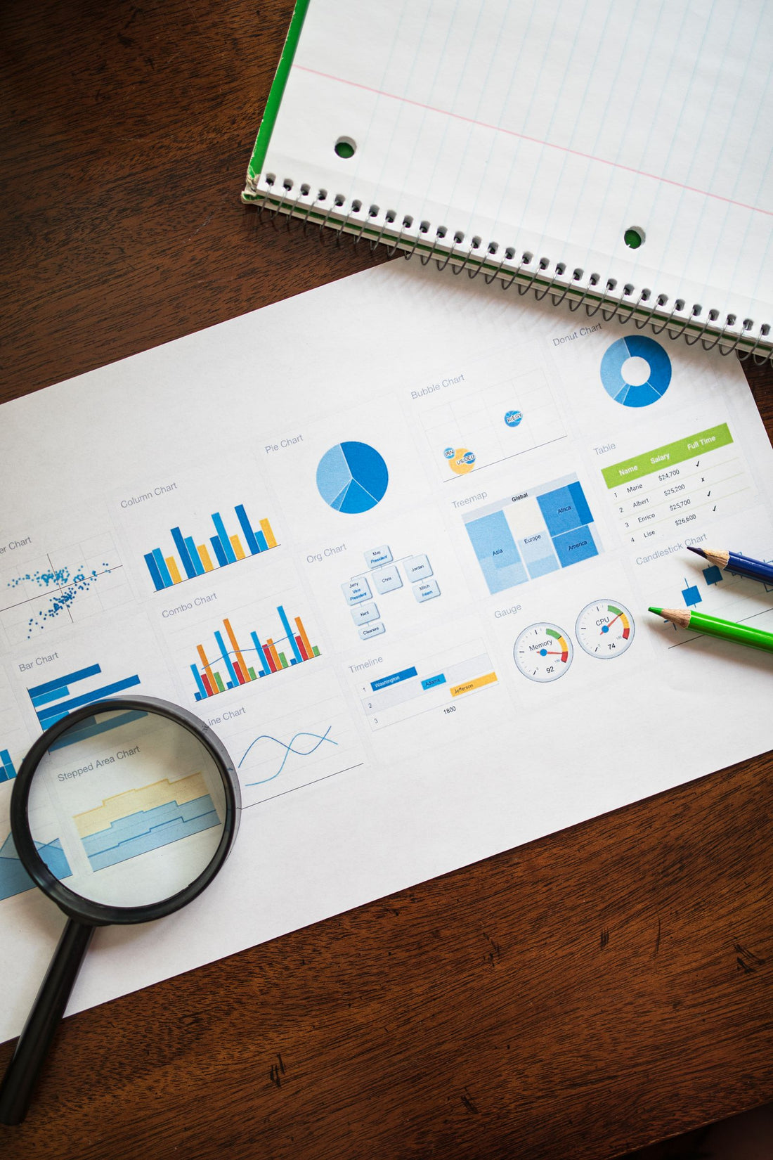 Charts and notes with a magnifying glass