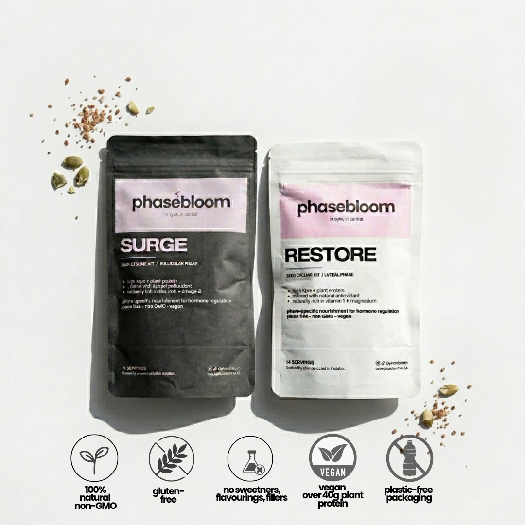 Two Phasebloom packages, 'Surge' and 'Restore', on a light gray background with visible branding and product details.