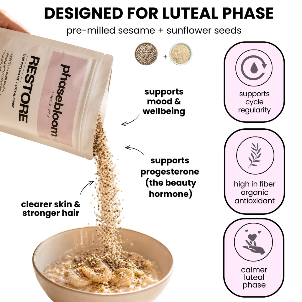 SEED CYCLING KIT - phasebloom™  ORGANIC ANTIOXIDANT INFUSED