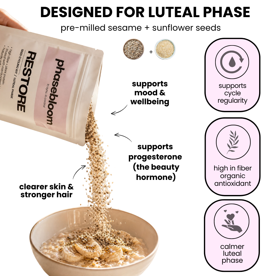 SEED CYCLING KIT - phasebloom™  ORGANIC ANTIOXIDANT INFUSED