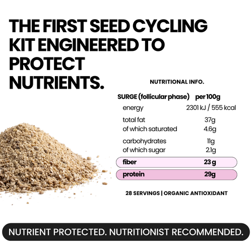 phasebloom seed cycling kit is the best seed cycling kit because it has antioxidant to protect seeds nutrients 