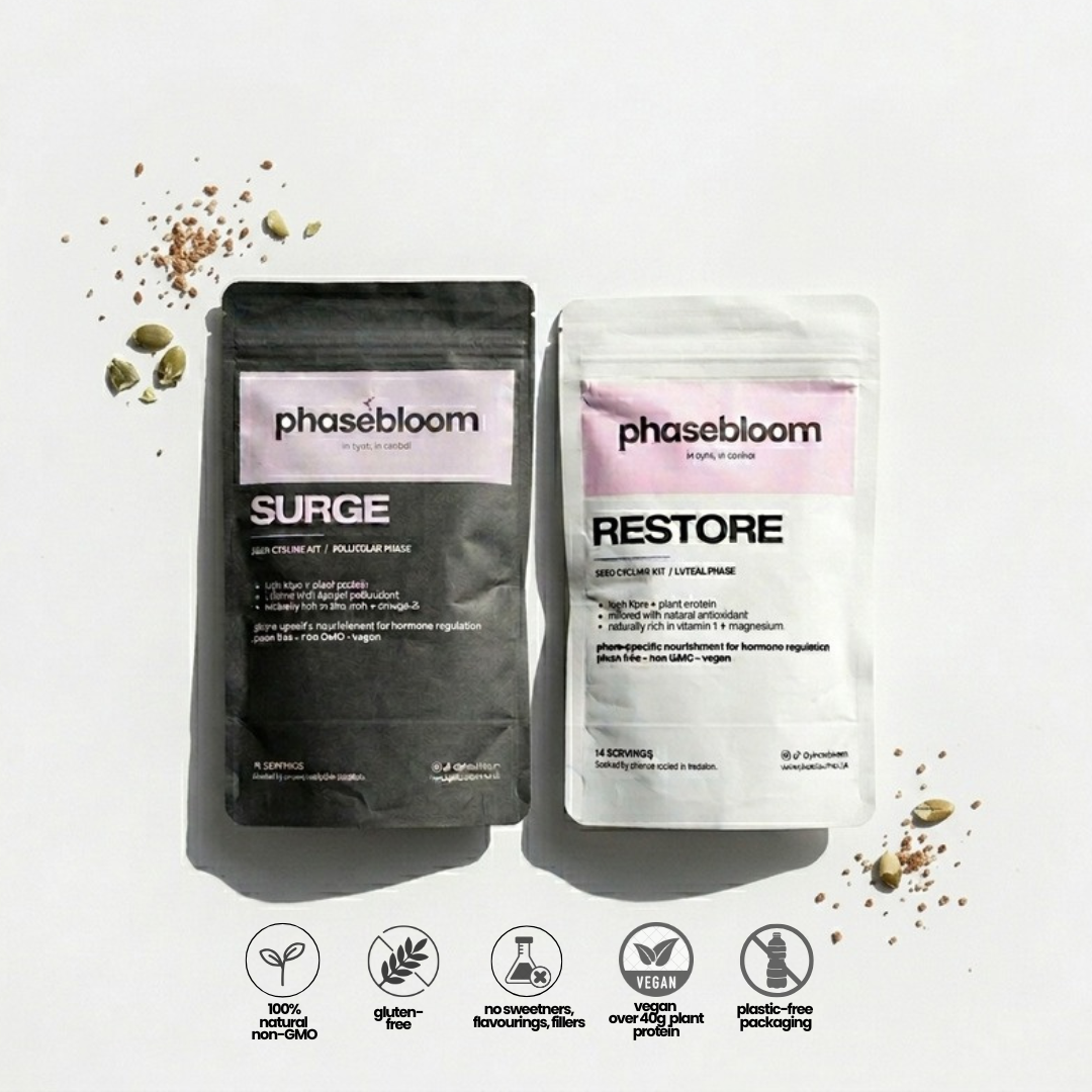 Two Phasebloom supplement packages, 'Surge' and 'Restore', on a white background with visible branding and product details. phasebloom seed cycling kit. seed cycling for hormone balance, restore for luteal phase surge for follicular phase